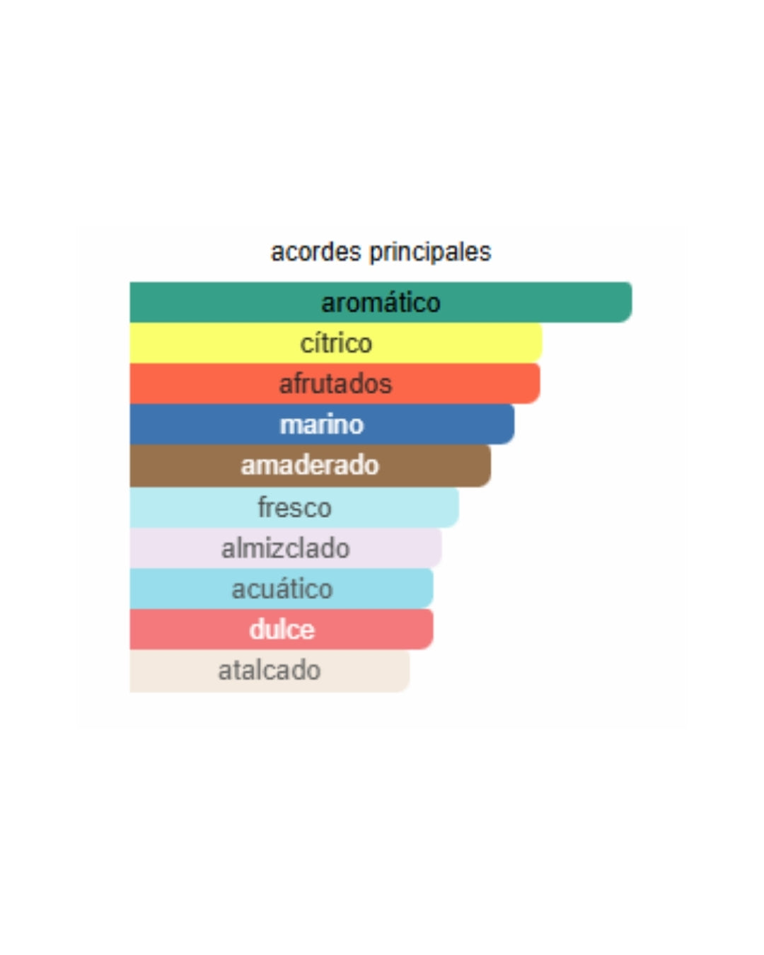 KING OF SEDUCTION ANTONIO BANDERAS