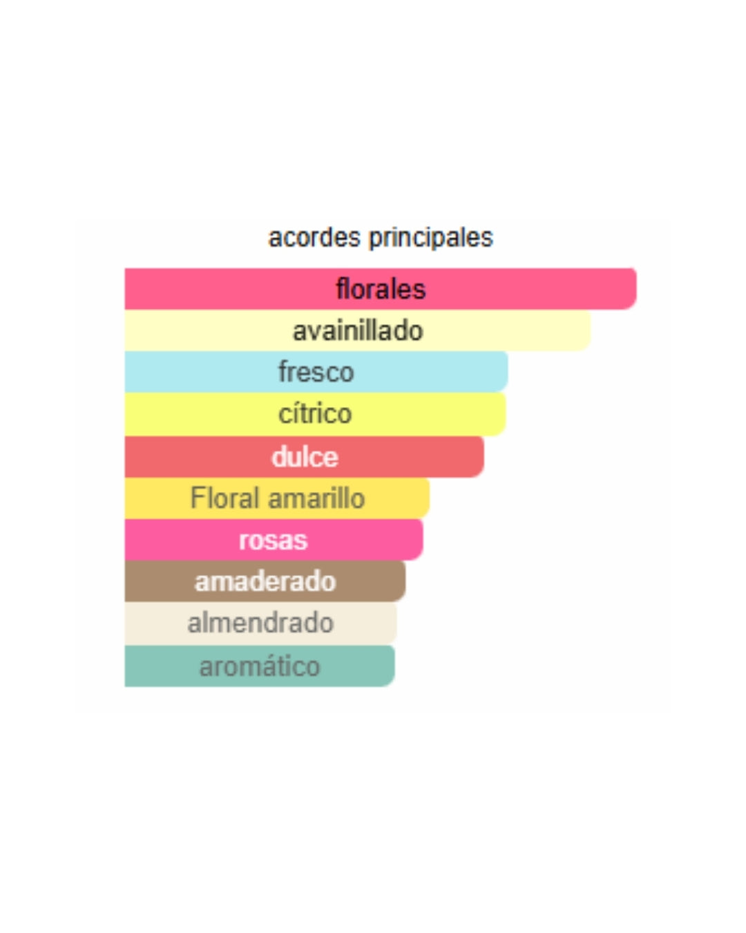 GOOD GIRL BLUSH CAROLINA HERRERA