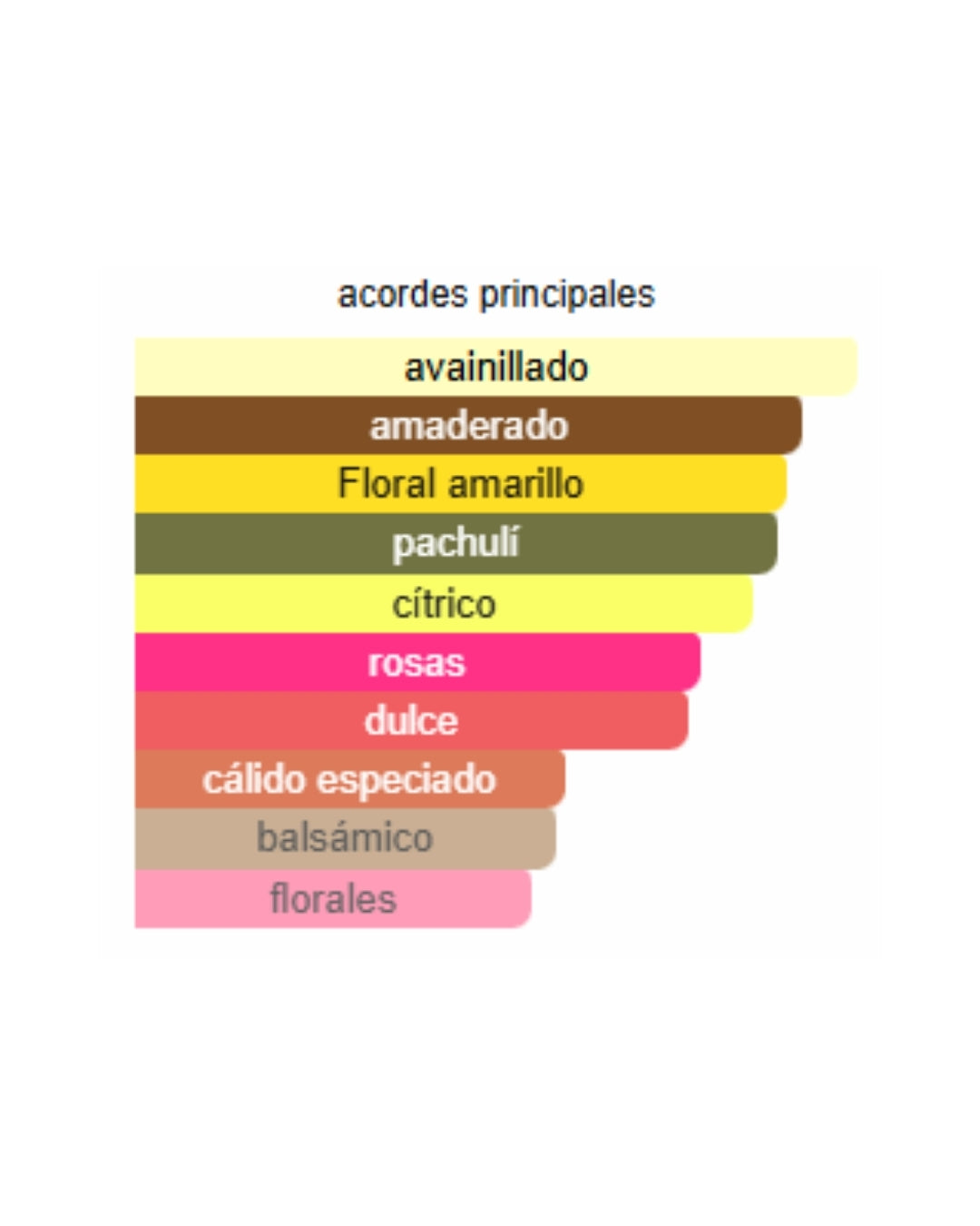 GOOD GIRL BLUSH ELIXIR CAROLINA HERRERA