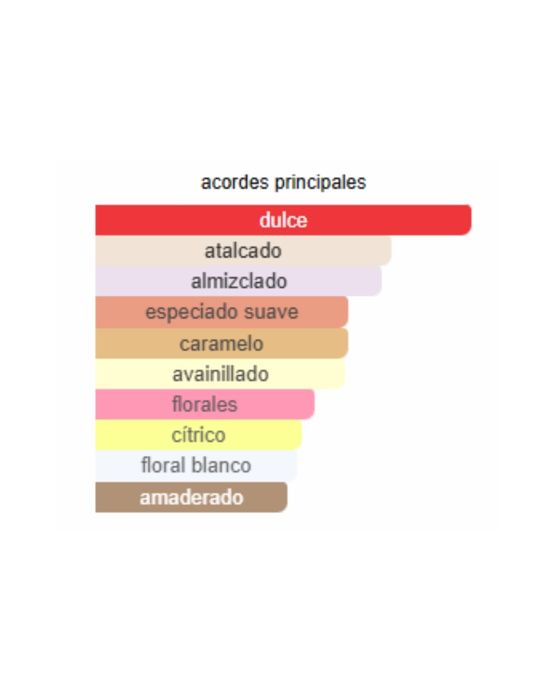 212 SEXY CAROLINA HERRERA