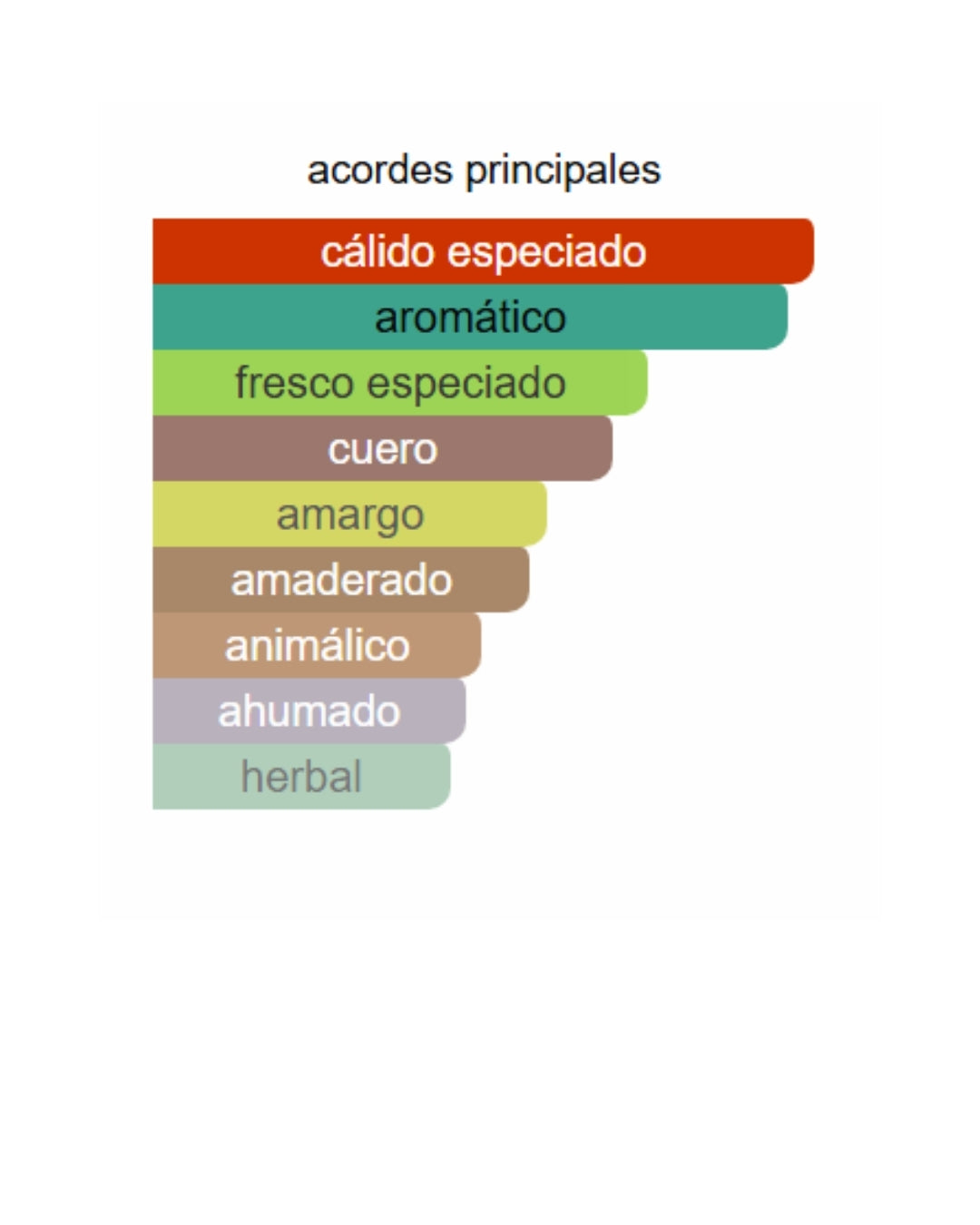 212 SEXY MEN CAROLINA HERRERA