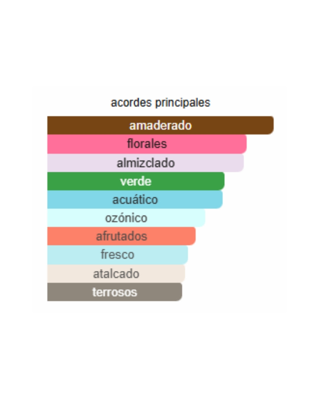 OMNIA CRYSTALLYNE BVLGARI