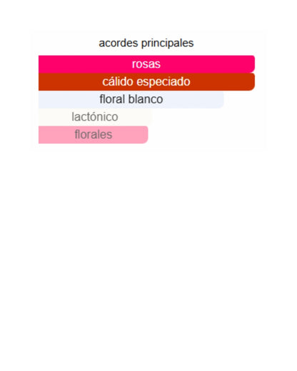 YANBAL TEMPTATION