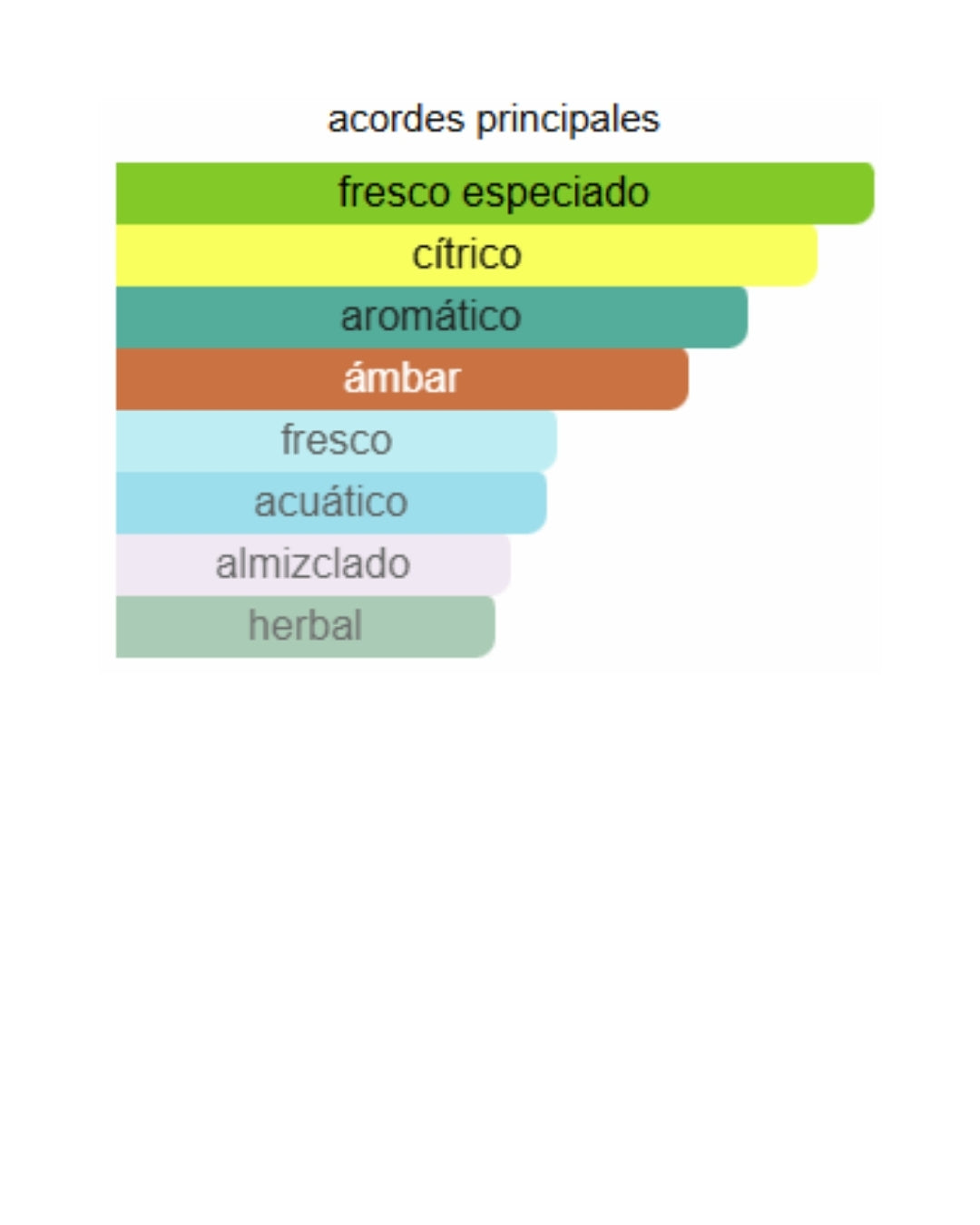 L'IMMENSITÉ LOUIS VUITTON