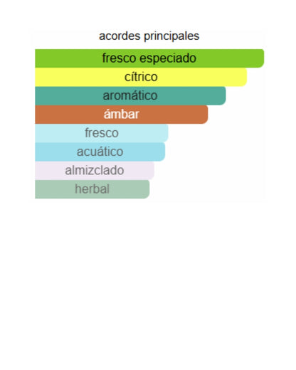 L'IMMENSITÉ LOUIS VUITTON
