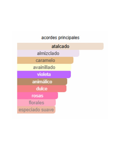 VELVET GOLD ORIENTICA