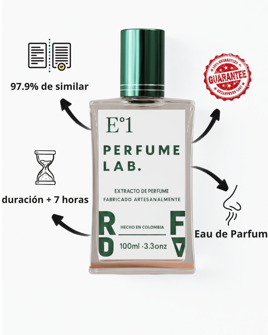 SANTAL 33 LE LABO